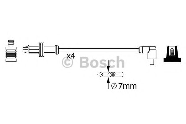 Set cablaj aprinder CITROEN AX 92- /SAXO 96- /ZX 93-