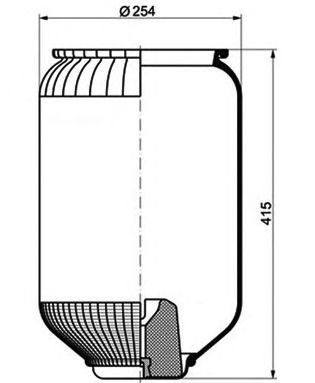 Burduf, suspensie pneumatica