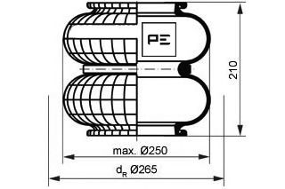 Burduf, suspensie pneumatica