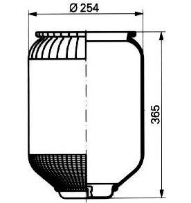 Burduf, suspensie pneumatica