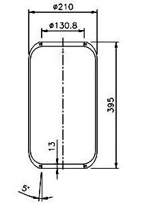 Burduf, suspensie pneumatica