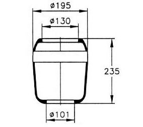 Burduf, suspensie pneumatica