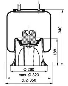 Burduf, suspensie pneumatica