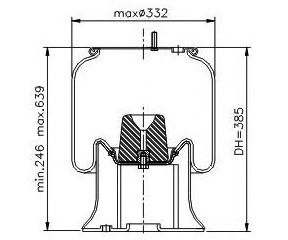 Burduf, suspensie pneumatica