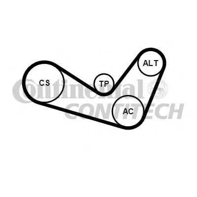 Set curea transmisie cu caneluri VW 1,9/2,0 TDI