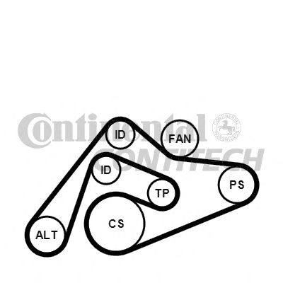 Set curea transmisie cu caneluri VW 2,5TDI AUDI/SKODA