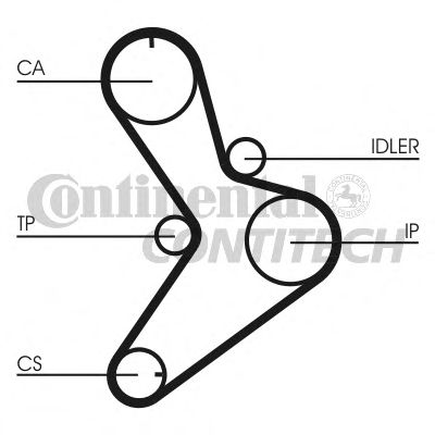 Set curea de distributie FIAT 2,5D 152Z