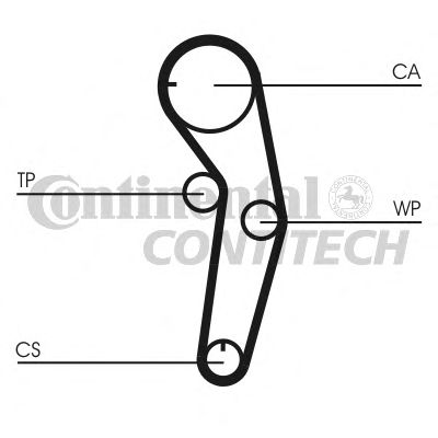 Set curea de distributie MITSUBISHI CARISMA 1,6 95-