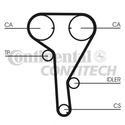 Set pompa apa + curea dintata OPEL ASTRA H/ZAFIRA 1,6/1,8 04-