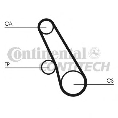 Set curea de distributie MITSUBISHI GALANT 2,0/2,4GDI