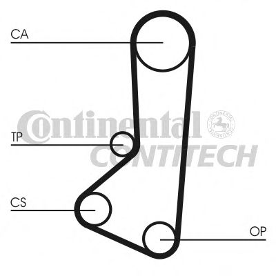 Curea de distributie MITSUBISHI GALANT 1,8 88-