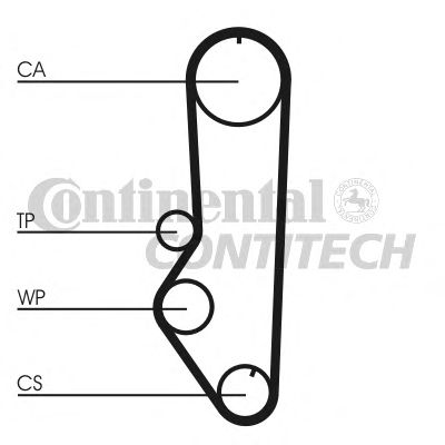 Set curea de distributie FORD CVH 1,4-1,6 ESCORT/FIESTA