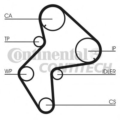 Set pompa apa + curea dintata CITROEN EVASION 2,1TD 96- 149Z