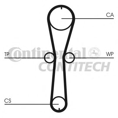 Set curea de distributie RENAULT CLIO/KANGOO 1,2 87Z