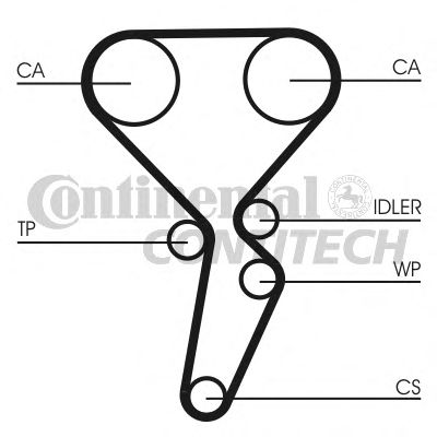 Set curea de distributie MITSUBISHI CARISMA 1,8 16V 95-