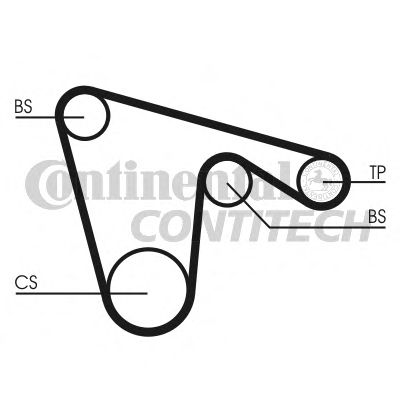 Set curea de distributie ALFA 145/6/156 1,4/1,6/2,0 TS