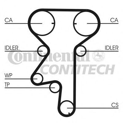 Set pompa apa + curea dintata OPEL ASTRA G 1,8B 16V