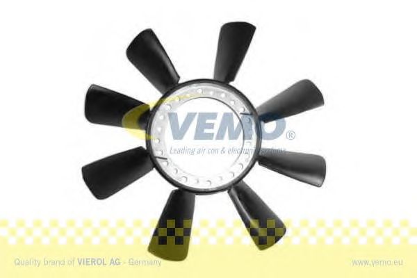 Paleta ventilator, racire motor