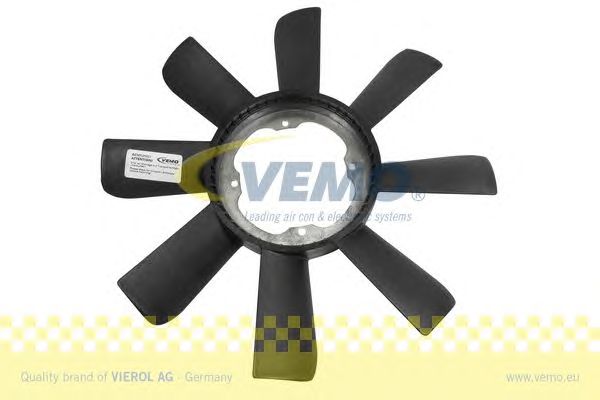 Paleta ventilator, racire motor