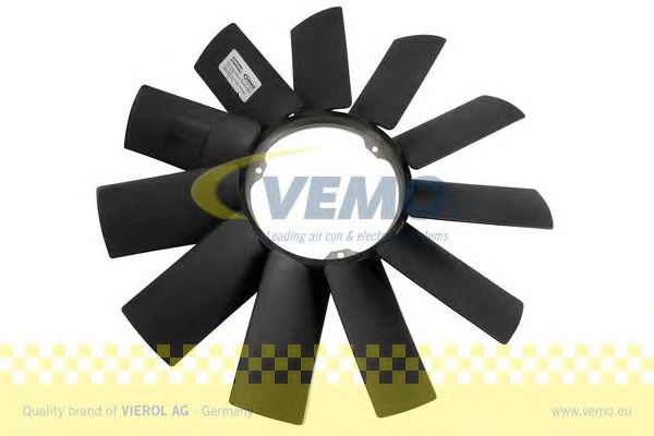 Paleta ventilator, racire motor