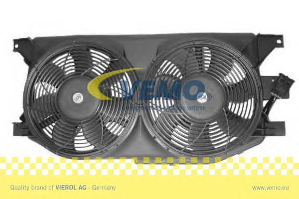 ventilator,aer conditionat