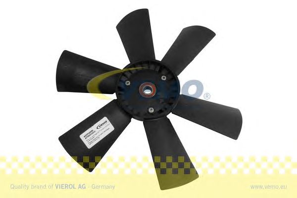 Paleta ventilator, racire motor