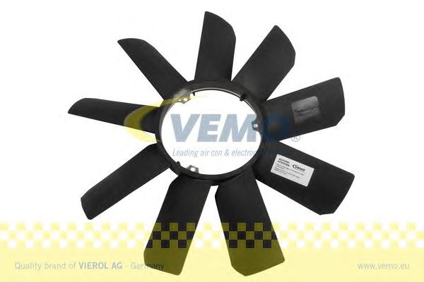 Paleta ventilator, racire motor