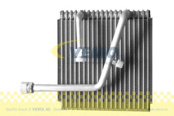 evaporator,aer conditionat