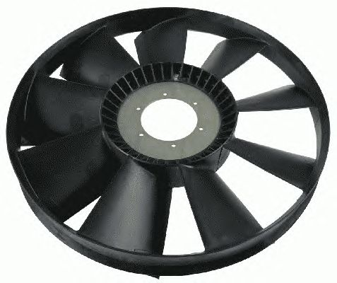 Paleta ventilator, racire motor