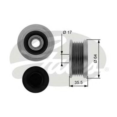 Sistem roata libera, generator