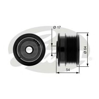 Sistem roata libera, generator