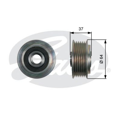 Sistem roata libera, generator