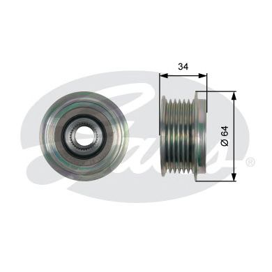 Sistem roata libera, generator