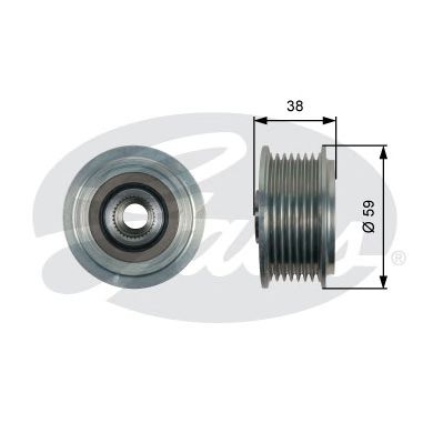 Sistem roata libera, generator