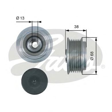 Sistem roata libera, generator