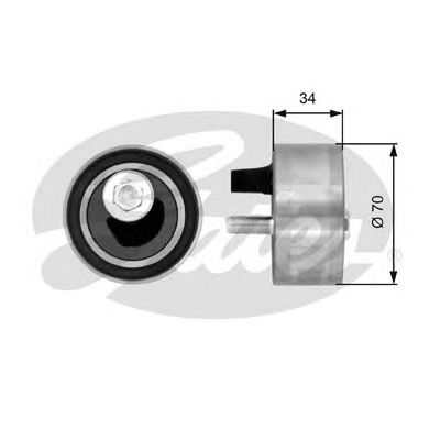 rola intinzator,curea distributie