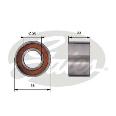 rola intinzator,curea distributie