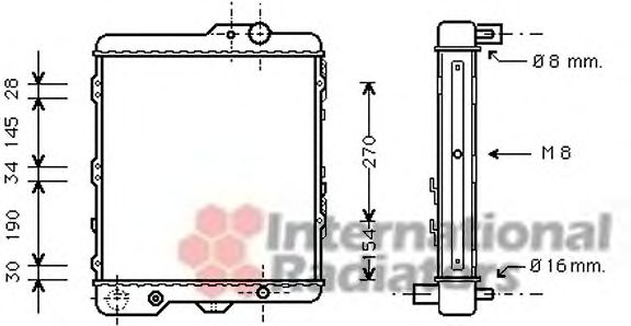 Radiator, racire motor