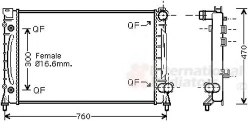 Radiator, racire motor