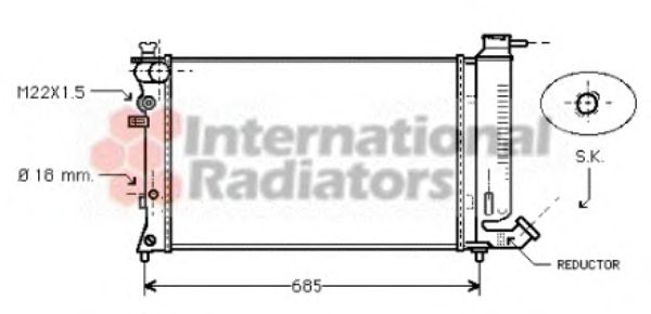 Radiator, racire motor