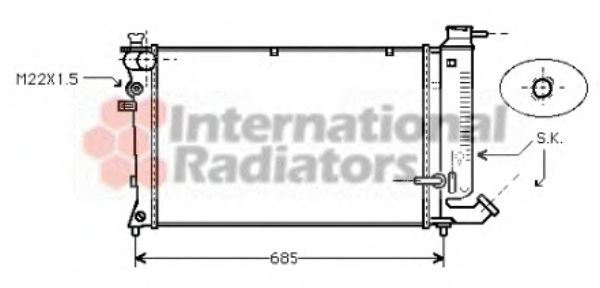 Radiator, racire motor