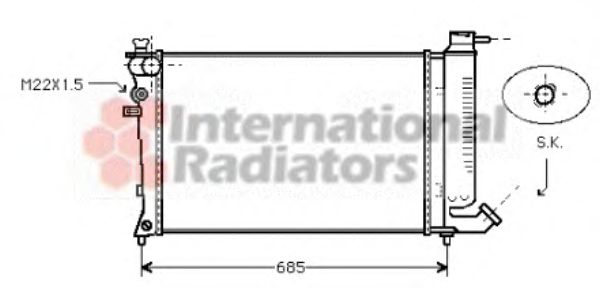 Radiator, racire motor