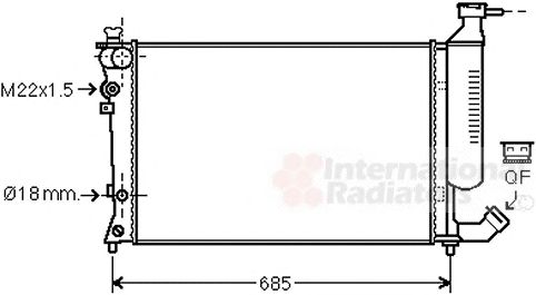 Radiator, racire motor