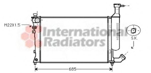 Radiator, racire motor