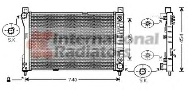 Radiator, racire motor