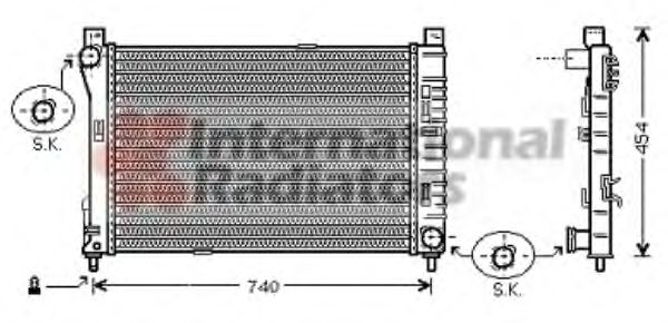 Radiator, racire motor