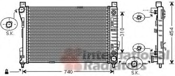 Radiator, racire motor