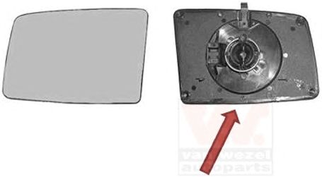 Sticla oglinda, oglinda retrovizoare exterioara