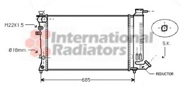 Radiator, racire motor