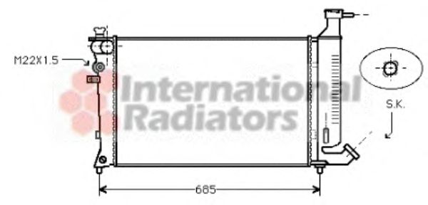 Radiator, racire motor